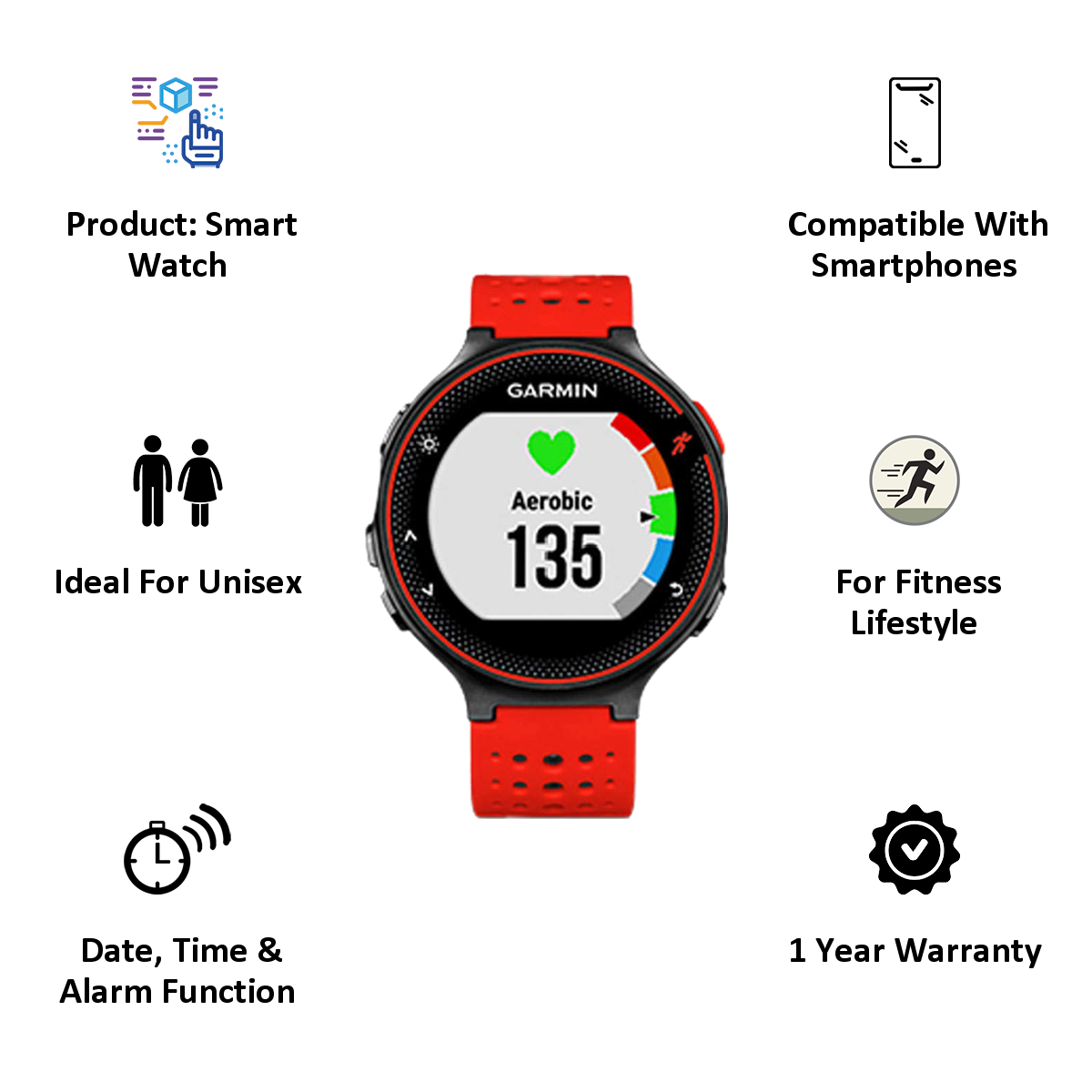 forerunner 235 heart rate not accurate